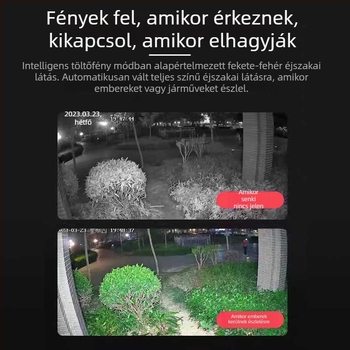 IP kamera, 1080p, 4 mm objektív, minim megvilágítás 0.1 lux, -20°C-tól 65°C-ig, 12 V DC, ABS/PC ház, beltéri/kültéri használat, IR 30 m-ig