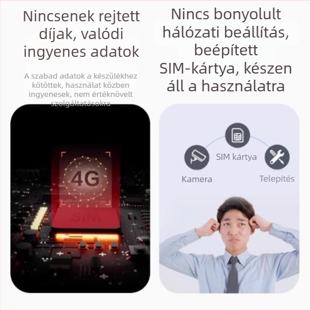 Fluorite HB8 Napelemes kültéri vezeték nélküli PTZ kamera otthoni biztonságra, távoli HD, 30m+ hatótávolság, élethosszig ingyenes adatforgalom