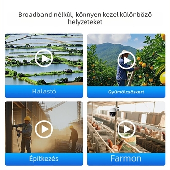 Kültéri 5MP Wi-Fi 6 Dome kamera éjjellátással, kétirányú audió, 4mm objektív