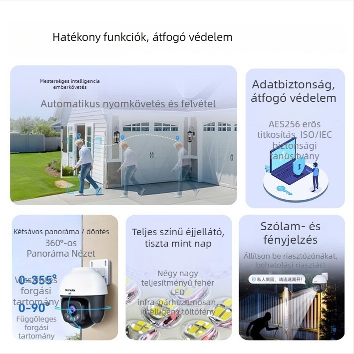 Kültéri 5MP Wi-Fi 6 Dome kamera éjjellátással, kétirányú audió, 4mm objektív