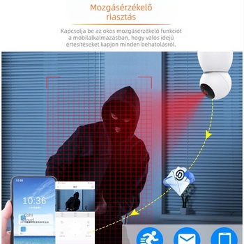 Sky Vision WiFi gimbalos kamera beltéri használatra, 1/2.8'' szenzor, 5V tápegység, üzemelési hőmérséklet 25–75°C, riasztási funkció