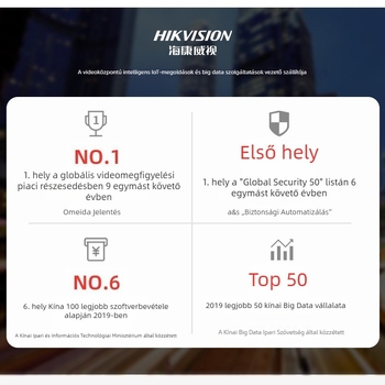 Hikvision DS-E14a/E12a Élő Konferencia Kamera Háromszöges Állvánnyal, USB-illesztőprogram nélkül PC-hez és TV-hez