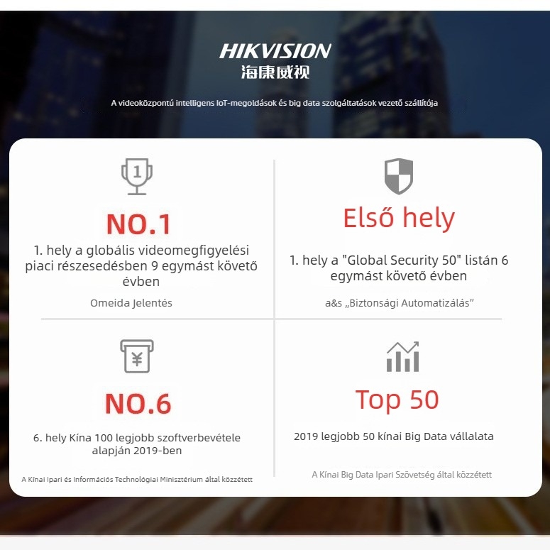 Hikvision DS-E14a/E12a Élő Konferencia Kamera Háromszöges Állvánnyal, USB-illesztőprogram nélkül PC-hez és TV-hez