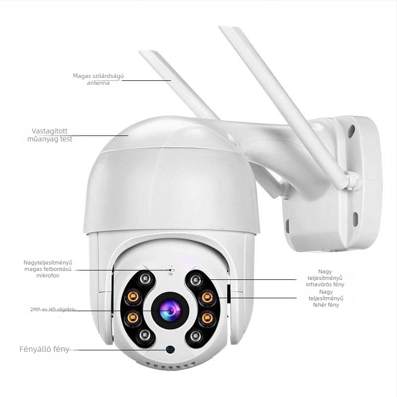 UNION 360° forgó Wi‑Fi kamera, HD otthoni megfigyeléshez, bel- és kültéri használatra
