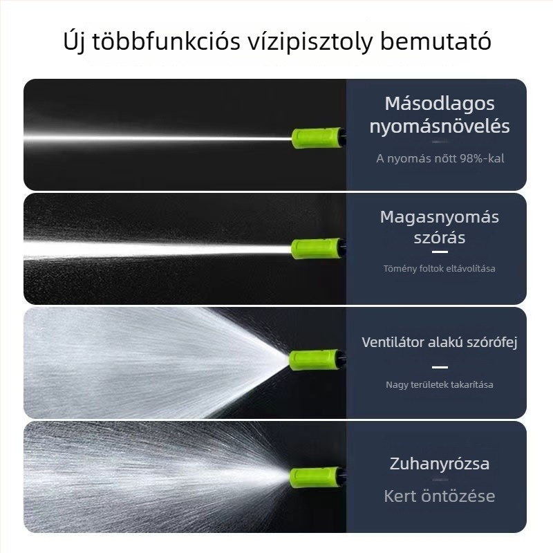Vertikális magasnyomású autómosó – 220V, 1400W, 150 bar, 10 L/perc, otthoni használatra