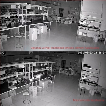 Rui Doctor 2 WiFi kupolás kamera, 3 hüvelykes, beltéri és kültéri használathoz, teljes színű, csendes, vízálló, infravörös megfigyelés