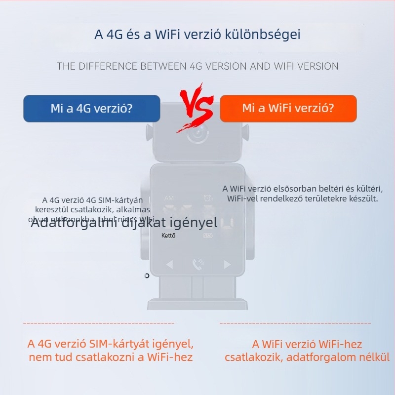 Vezeték nélküli intelligens Wi‑Fi IP kamera beépített akkumulátorral, távoli megtekintés mobilon és éjszakai látás