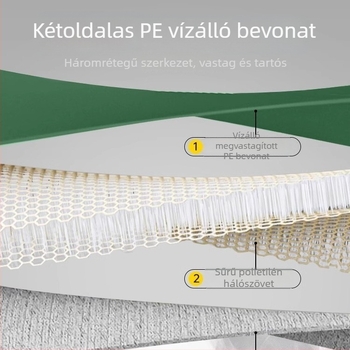 Nedvességálló kültéri kemping talajtakaró, vízálló és kopásálló sátorpadló-matrac, hordozható piknik matrac