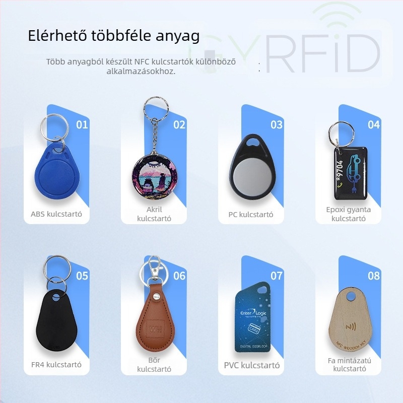 Okos kártya hozzáféréshez RFID/NFC, modell KES05, érintésmentes, 1K memória, 1 000 000 írás-törlés ciklus, üzemmérséklet -30°C-tól +80°C-ig