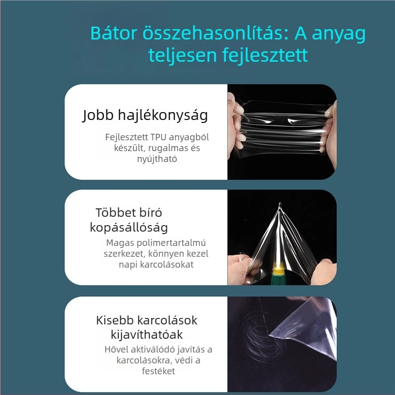 Központi kezelőpanel navigációs kijelzőjének védőfóliája | PET anyag | Hőmérsékletálló (magas/alacsony) | Univerzális kompatibilitás