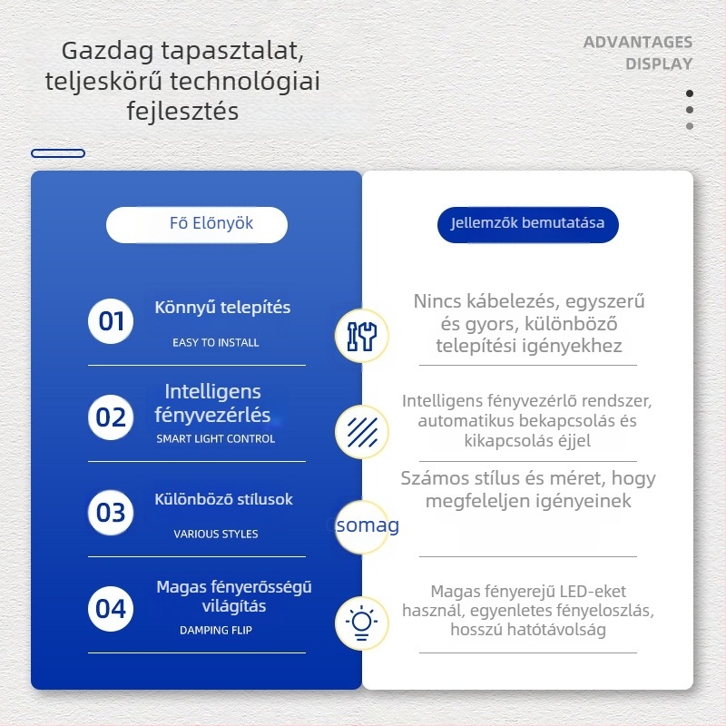 Napelemes falikar kültéri, modell Bright Moon, IP65, napelemes fényforrás, távirányító, öntött alumínium test