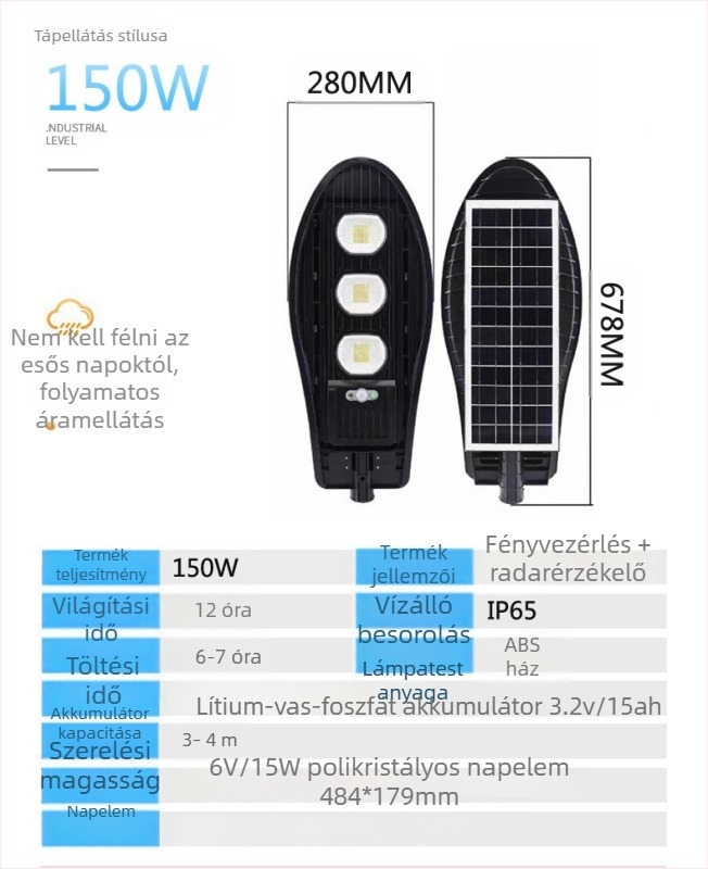 Napelemes kültéri udvari reflektor, vízálló dísz gyeplámpa, 100W szenzorral