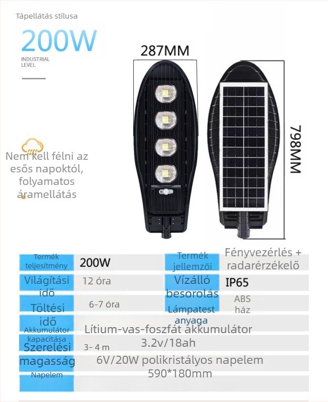 Napelemes kültéri udvari reflektor, vízálló dísz gyeplámpa, 100W szenzorral