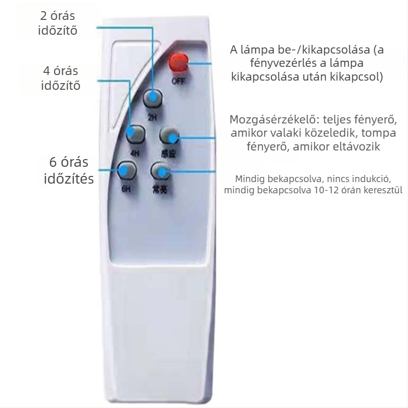 Napelemes kültéri udvari reflektor, vízálló dísz gyeplámpa, 100W szenzorral