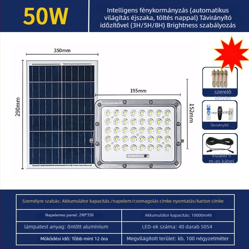 Napelemes kültéri LED-reflektor mozgásérzékelővel, IP65, öntött alumínium ház, LED 100W, Snow Wolf II Gen