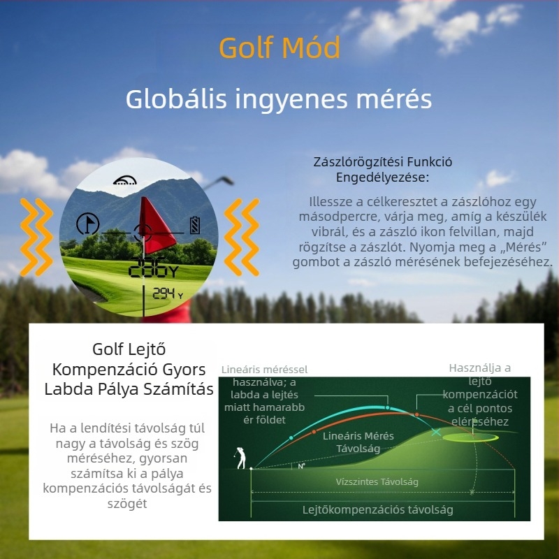 Golf lézeres távolságmérő, mini mágneses kézi elektronikus mérőeszköz, nagy pontosságú távolságmérő övtáskával