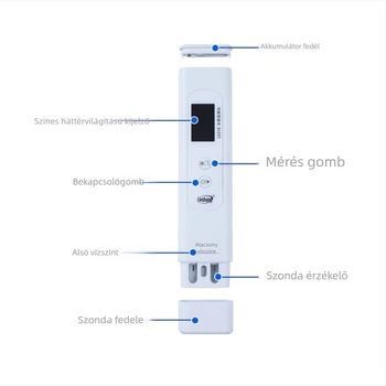 LS310 vízminőség gyors elemző; nehézfémek tesztelése; típus: vízminőség gyors elemző; mérési tartomány: 1; tápegység: 220V