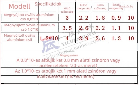 Han Zhoufang Nagykereskedelmi készlet: hosszú ovális alumíniumcsövek, alumínium csipeszek és hüvelyek tengeri horgászathoz – damil és horog szett