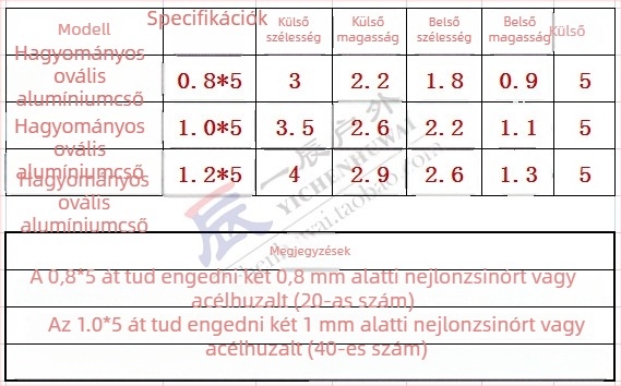 Ovális alumíniumcső csíptetővel és hüvellyel tengeri horgászathoz