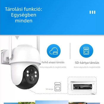 WiFi felhőkamera, napelemes, 4MP, éjszakai látás, távoli hozzáférés mobilon, kültéri mozgásérzékelés