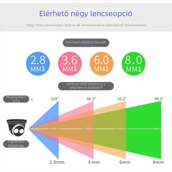4MP PoE gömb alakú IP kamera teljes színes éjjellátással, 3,6 mm objektív, minimális megvilágítás 0,01 lx, IR 25 m-ig