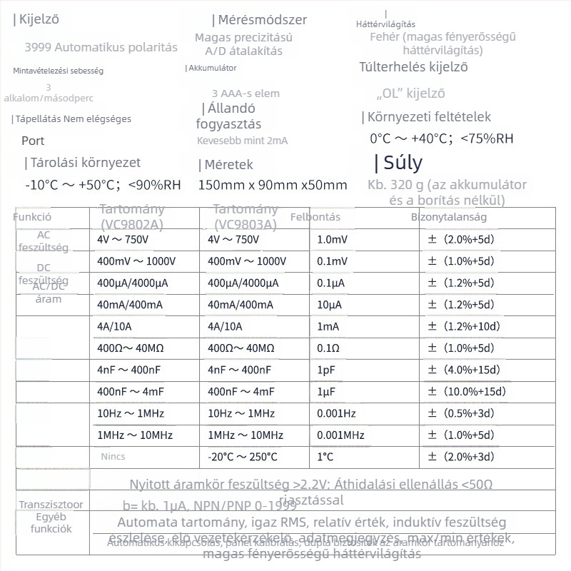 VC9802A Hordozható Digitális Multiméter — DC feszültség 400 mV–1000 V; AC feszültség 4–750 V; DC áramerősség tartományok 400 mA/4000 mA, 40 mA/400 mA, 4 A/10 A; kapacitás 4 nF–4 mF