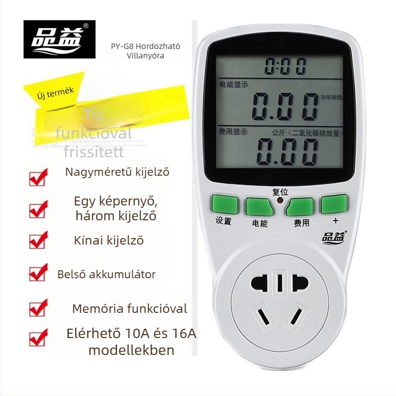 Pinyi teljesítmény-mérő aljzat – mérőaljzat, ±2% pontosság, Vizsgálati jelentés