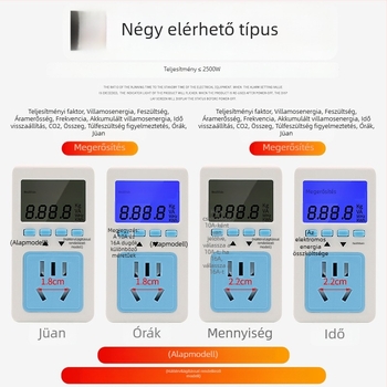 ZJLB Csatlakozós Elektromos Mérés – Magas Pontosságú Energia Mérő a Fogyasztás és Áramerősség Nyomon Követésére