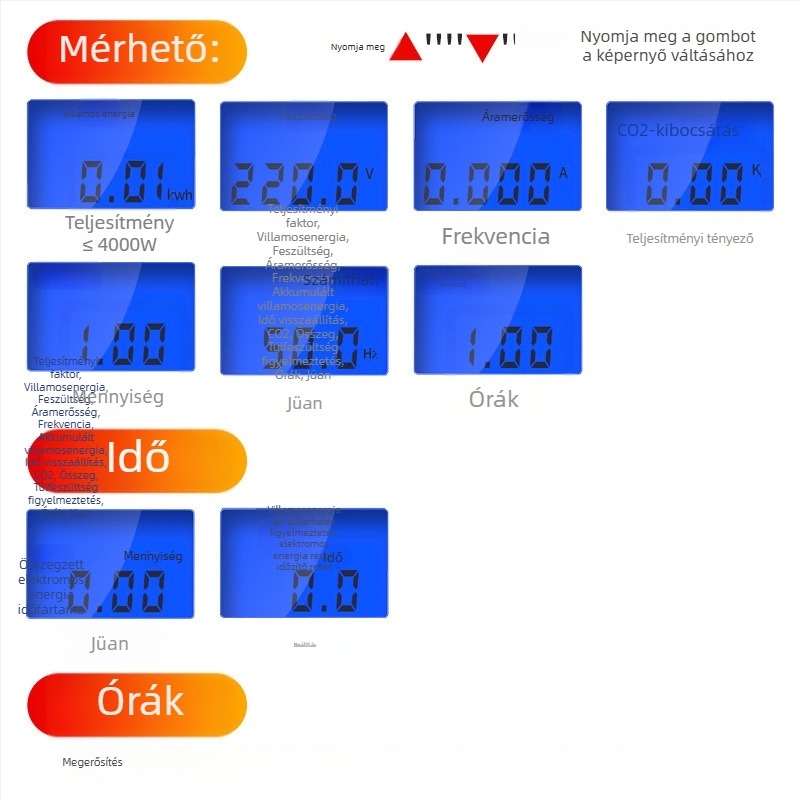 ZJLB Csatlakozós Elektromos Mérés – Magas Pontosságú Energia Mérő a Fogyasztás és Áramerősség Nyomon Követésére
