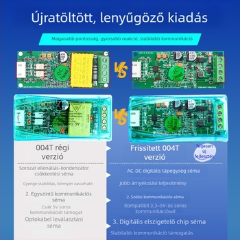 Peacefair Pzem-004t feszültség- és árammérő doboz, 1% pontosság, 220V ellátás, TTL soros port PC-hez