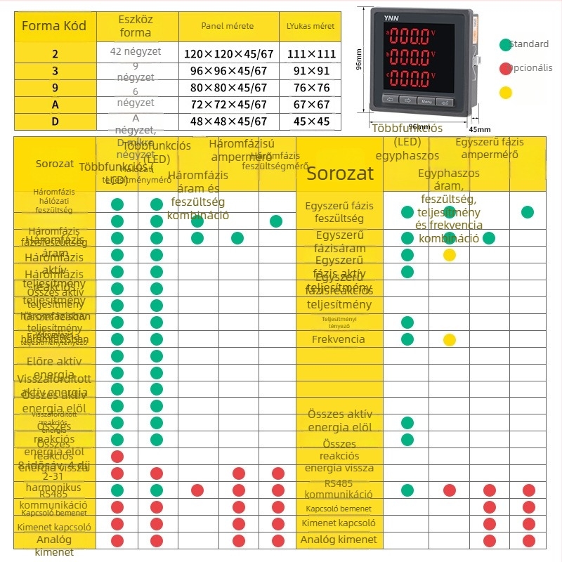 AC energiamérő XE7, 220V, 5A, méri az áramot, a feszültséget, a teljesítményt és az energiát