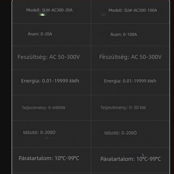 Digitális AC feszültségmérő háztartási használatra, modell Digital AC Voltmeter, nem importált.