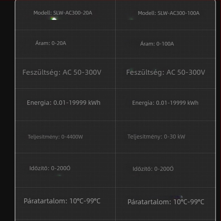 Digitális AC feszültségmérő háztartási használatra, modell Digital AC Voltmeter, nem importált.