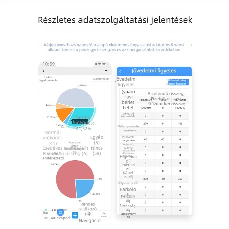 Kollégiumi campusz intelligens energia-mérő, DDSU2517, távolról előre feltöltött, egyfázisú, sínre szerelhető, WiFi