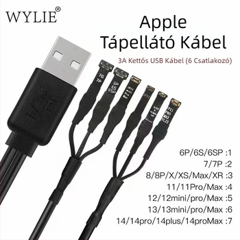 Willy A3 Indítási tápkábel – Eredet: Guangdong; Importálás: Nem