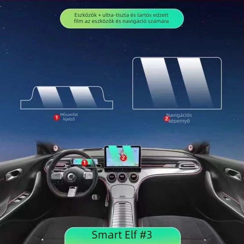 TPU védőfilm a Smart Elf No. 3 központi kijelzőjéhez – egységes formázás, hőálló a magas és alacsony hőmérséklethez, karcolás- és kopásálló, ujjlenyomat-mentes