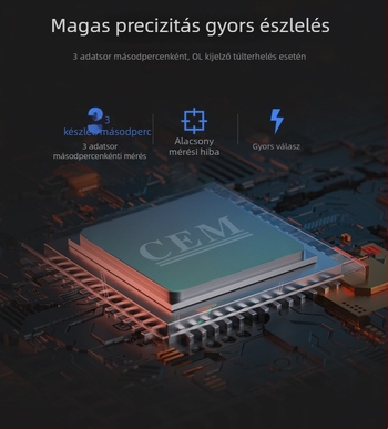 FC-21/FC-22 digitális csuklós ampermérő, áram- és feszültségmérés, magas precizitás