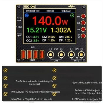 I2C C09 hullámalamérő digitális kijelzővel, töltés-észlelés, feszültségmérés, 2 darabos csomag