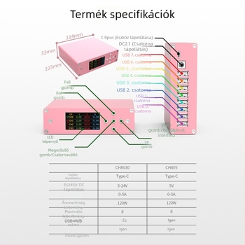 Magas pontosságú DC árammérő készülék USB töltési áram mérésére
