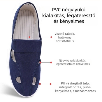 Lélegző PU hálószövetű cipő, antistatikus, vastag puha talppal, pormentes tisztatéri cipő élelmiszer- és elektronikai ipar számára