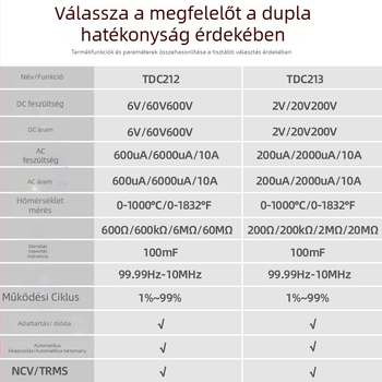 Kézben tartható univerzális, nagy pontosságú intelligens gombos digitális multiméter automatikus digitális kijelzővel és égés elleni védelemmel