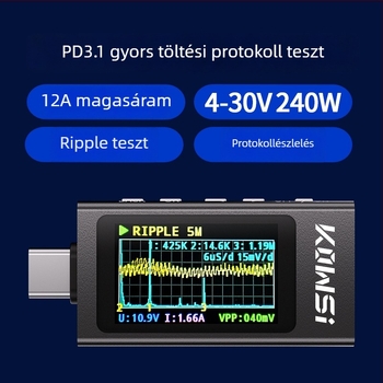 KWS-X1 protokoll detektor, amperméter, voltmérő, Type-C teszter, teljesítménymérő
