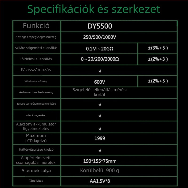 Többfunkciós digitális földelési ellenállás mérő fázissorrend feszültség és elosztási mérés funkcióval, megohm-mérő DY5500