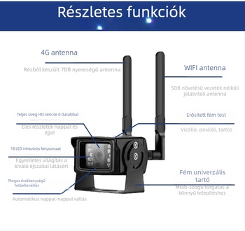 Vezeték nélküli autós kamera 1080p felbontással, 110° látószög, 2.8mm lencse, 12V tápegység, IR éjjellátás 15 m-ig.