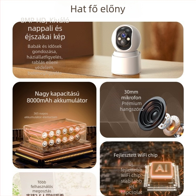 Babafigyelő PTZ beltéri kamera, 3MP/2K felbontás, 2.4mm objektív, IR éjszakai látás 13 m-ig, riasztási funkció