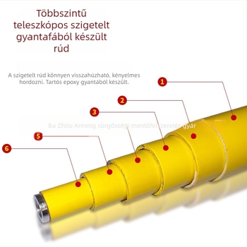 An Rong teleszkópos DC feszültségmérő toll vasúti energiaellátó rendszerekhez, 1500 V DC