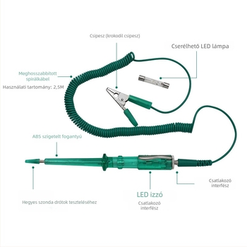 Autó villamos áramkör tesztpen – 6V-12V-24V, akkumulátor és áramkör diagnosztikai eszköz, zöld LED