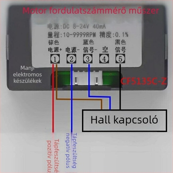 Cf5135C-Z Ipari kék LED motorfordulatszám-panel Hall kapcsolóval, autó tachométer