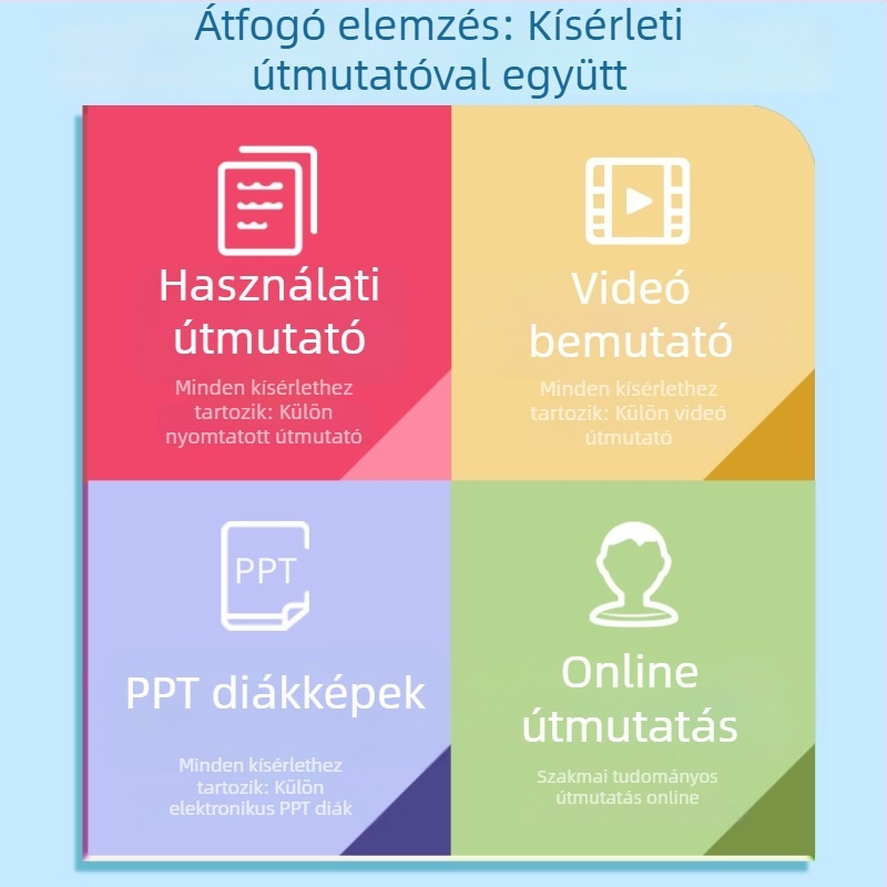 Esőmérő DIY készlet – műanyagból, gyerekeknek 7–14 éveseknek, csomagolás: zacskó, videó útmutatóval