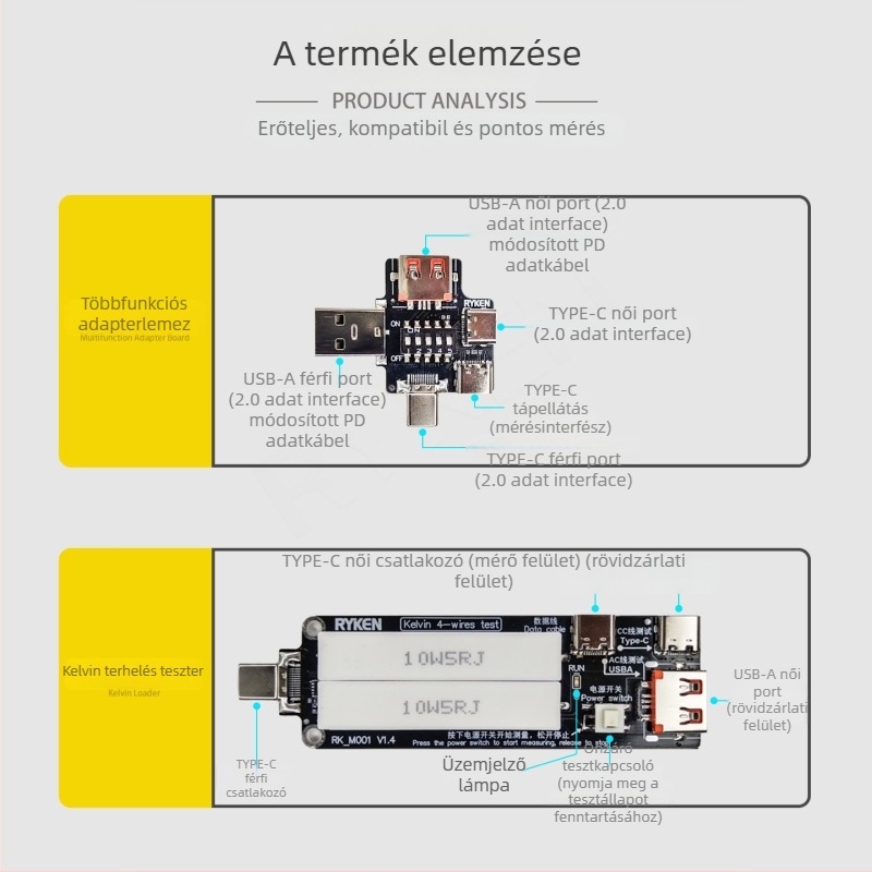 M001 Kelvin négyvezetékes feszültség- és árammérő USB-C teljesítménydetektorral (második generáció)